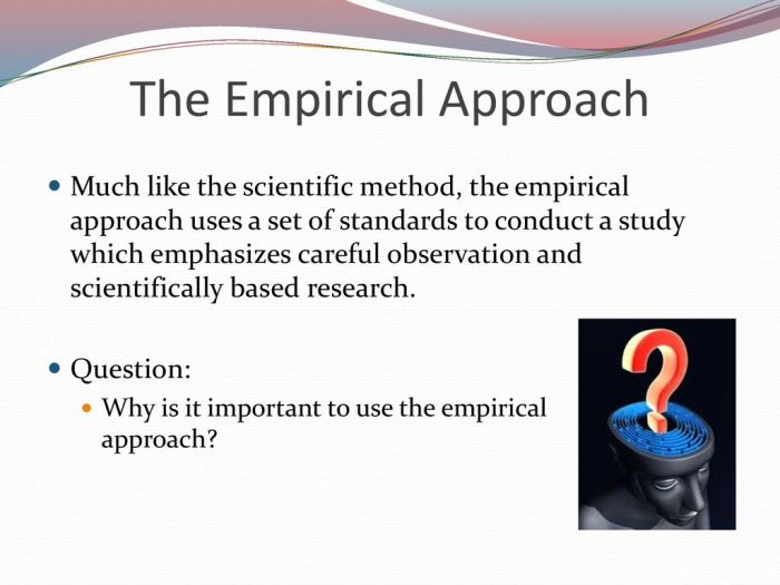 25 Empiricism Examples (2025)