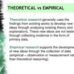 Empirical Evidence