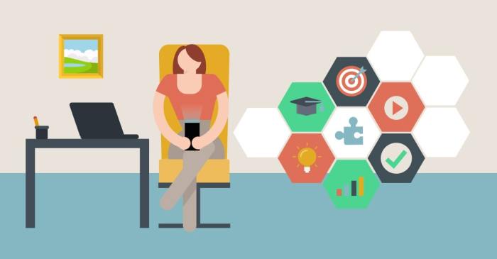 Planeación con retos cognitivos | Blog de Gesvin